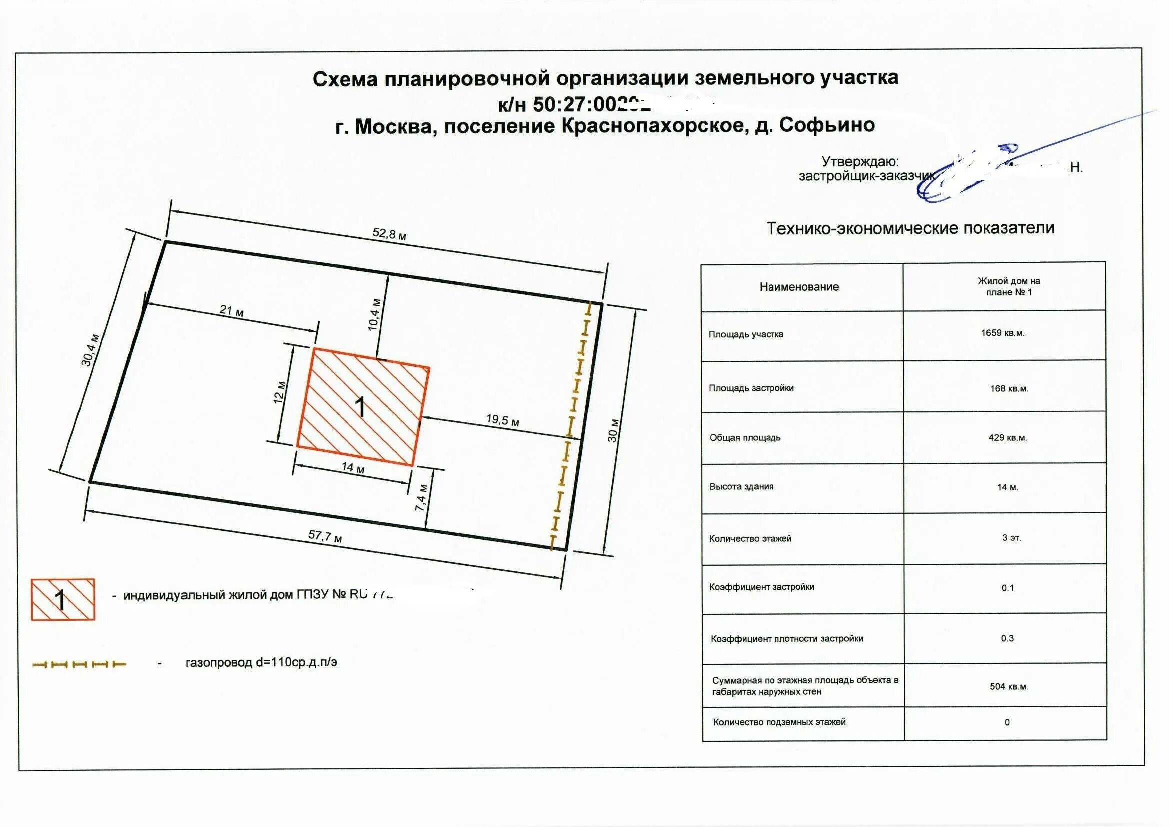 Примеры схем расположения участка Схема планировочной организации для разрешения на строительство: где взять образ