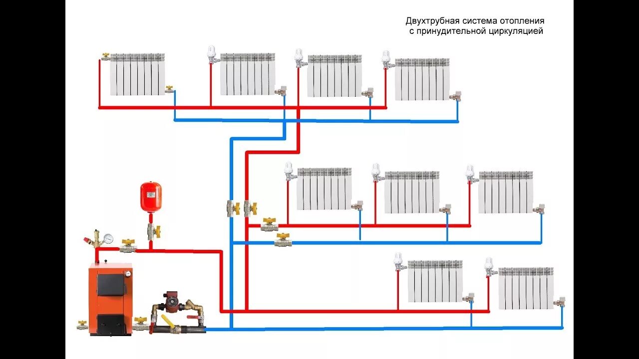 Примеры системы отопления частного дома Двухтрубная система отопления в моем доме. Цена системы 1500 $. - YouTube