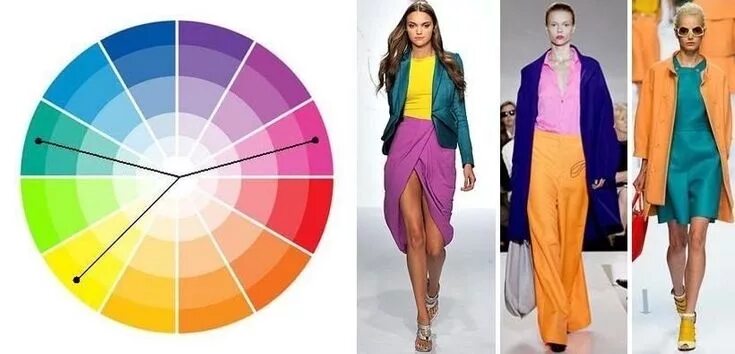 Примеры сочетаний одежды Pin on Сочетание цветов Split complementary colors, Wardrobe color guide, Fashio