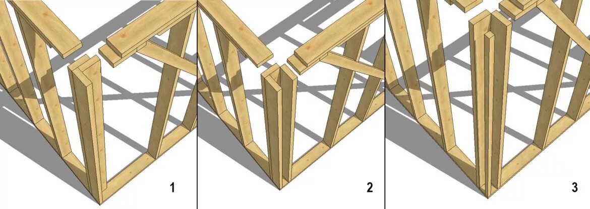 Примеры соединения домов Правильный каркасный дом. Часть 1 - правильный каркас Каркасный дом, Каркасные д