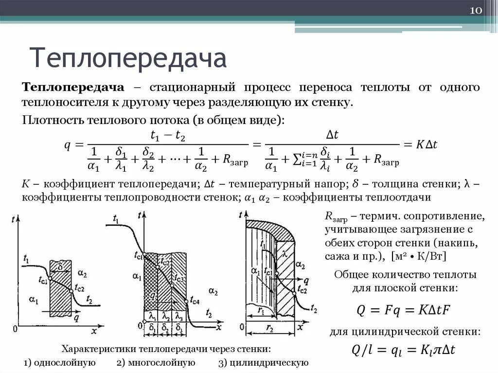 Примеры теплопроводности в доме Картинки КОЭФФИЦИЕНТ ТЕПЛОПЕРЕДАЧИ ЗНАЧЕНИЕ