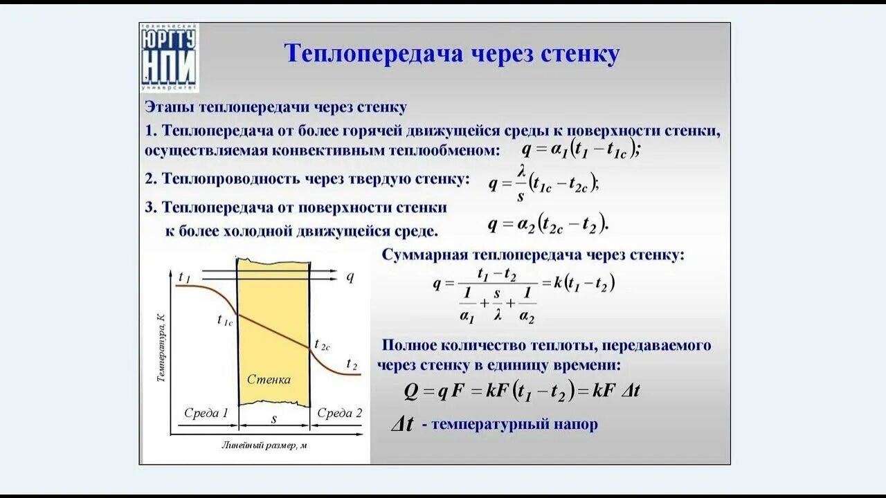 Картинки НАЗОВИТЕ ВОЗМОЖНЫЙ СПОСОБ ТЕПЛОПЕРЕДАЧИ