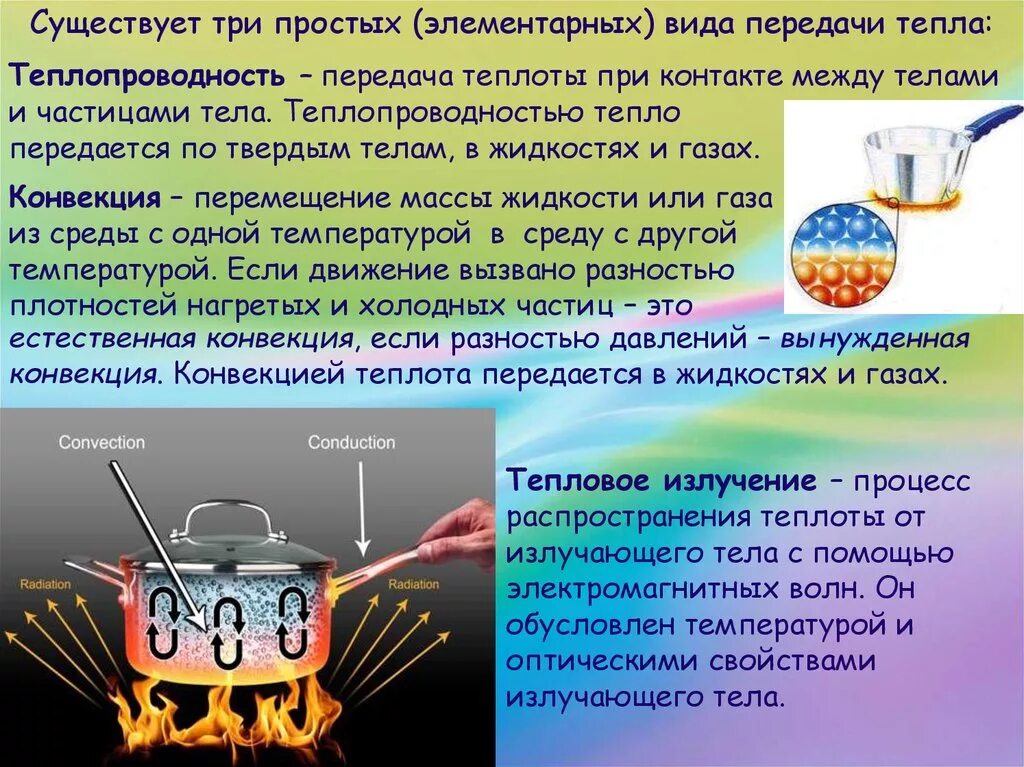 Примеры теплопроводности в доме Картинки ТЕПЛОПЕРЕДАЧА ПУТЕМ ТЕПЛОПРОВОДНОСТИ ПРОИСХОДИТ ЗА СЧЕТ