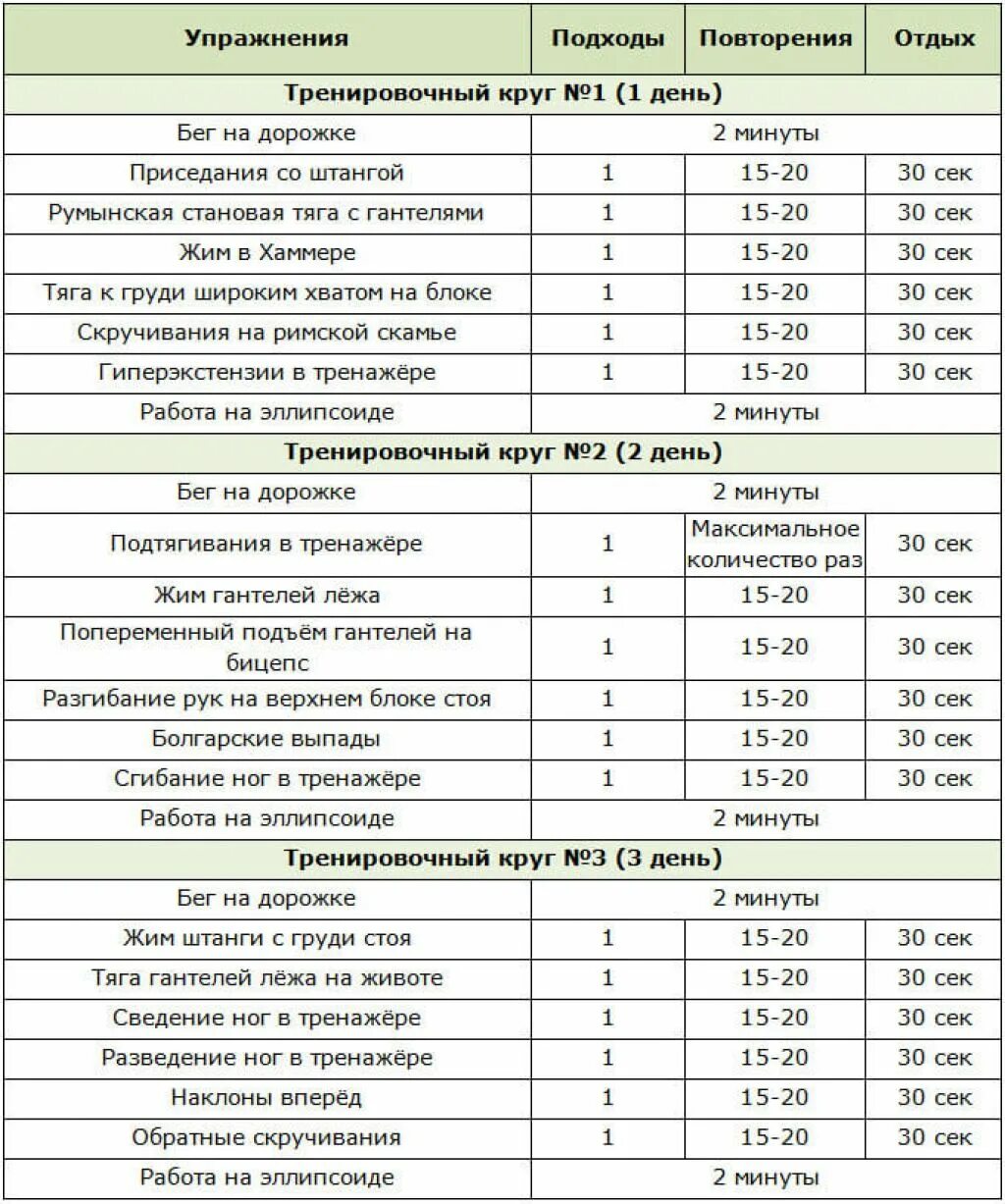 Картинки УПРАЖНЕНИЯ МЕЖДУ ТРЕНИРОВКАМИ