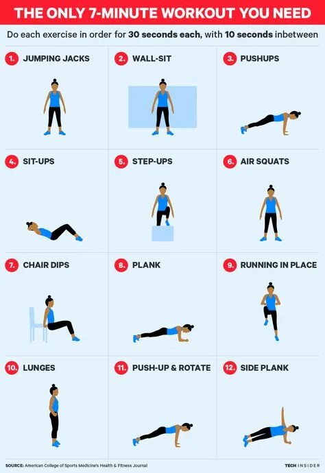 Примеры упражнений дома 10 популярных идей на тему "30 minute workout at home for beginners" для вдохнов