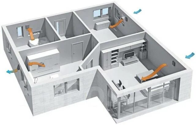 Примеры вентиляции дома Вентиляция, кондиционирование (проектирование, поставка, монтаж ) во Владивосток
