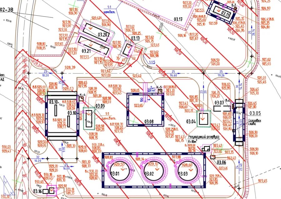 Примеры вертикальной планировки Возможности Civil 3D для проектирования генеральных планов - ИНФАРС