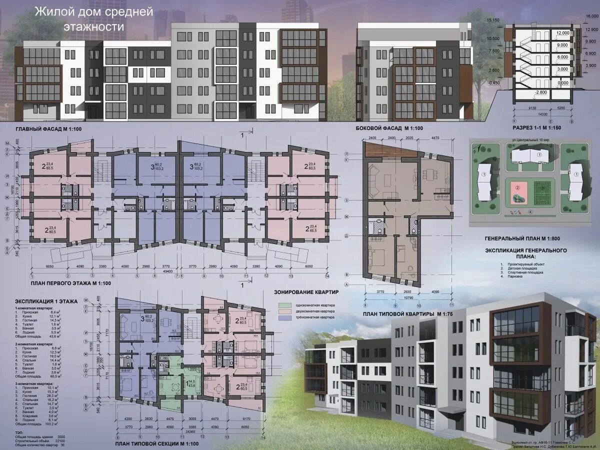 Примеры жилого дома средней этажности Modern Residential Architecture Design