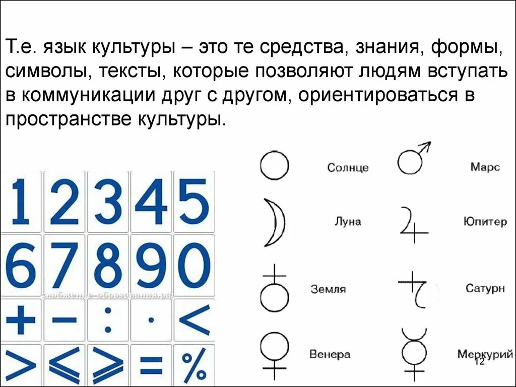 Примеры знаков и символов дома Примеры знаков образов