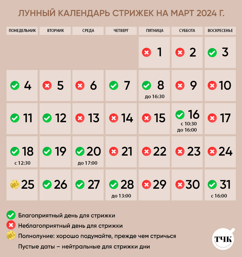 Приметы календарь стрижек Календарь стрижек 2 мая 2024 с картинками