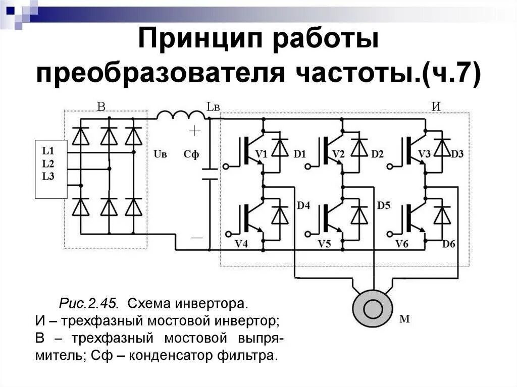 Принцип действия электрической схемы Частотно-регулируемый электропривод насосных установок