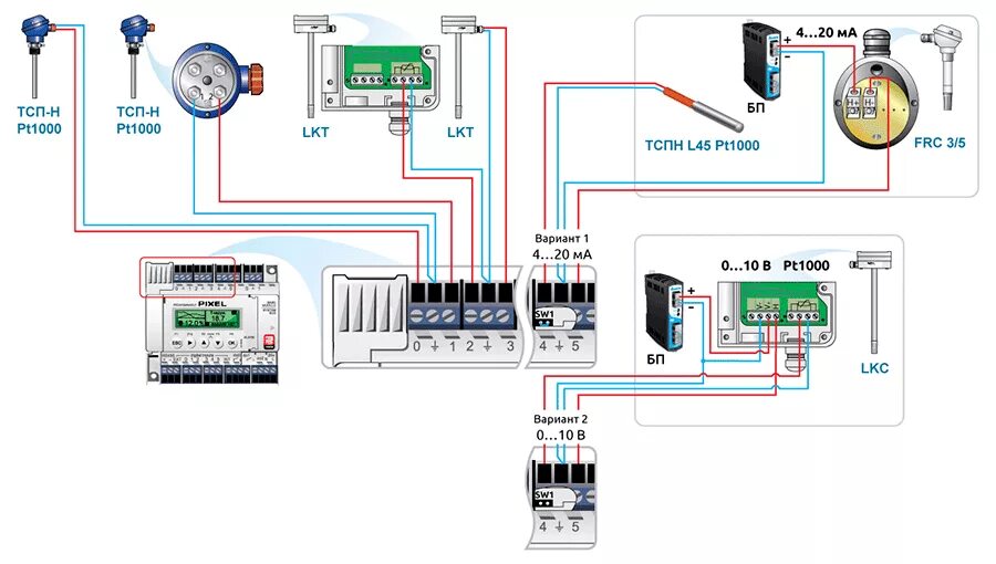 Принцип подключения датчиков Контроллеры систем вентиляции Pixel. ПЛК Segnetics для вентиляции и кондициониро