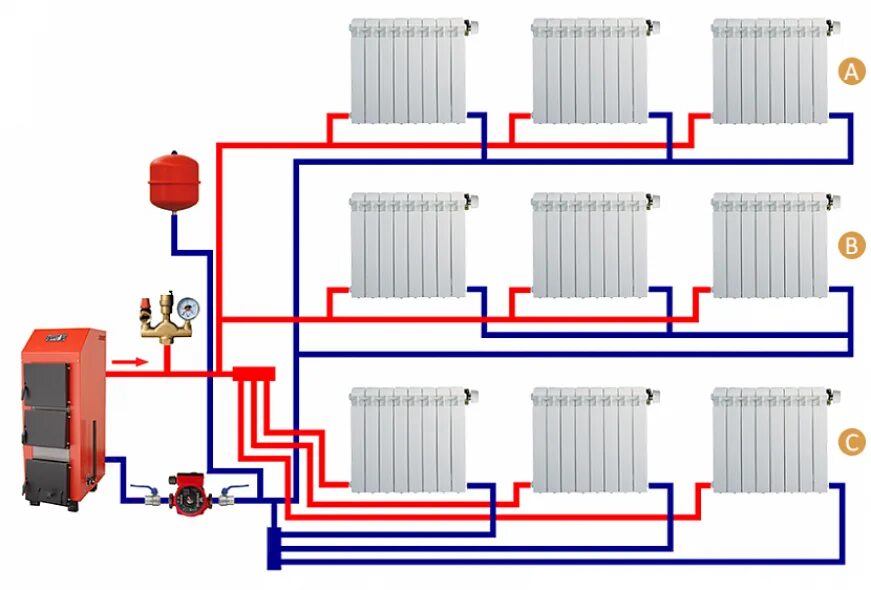 Принцип подключения отопления Разводка труб отопления в частном доме