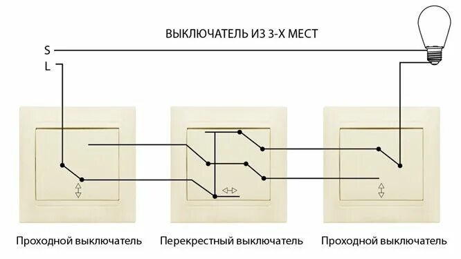 Картинки СХЕМА ПРОХОДНОГО ВЫКЛЮЧАТЕЛЯ С ДВУХ