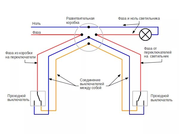 Принцип подключения проходного выключателя Проходные выключатели - что это такое и схема их подключения