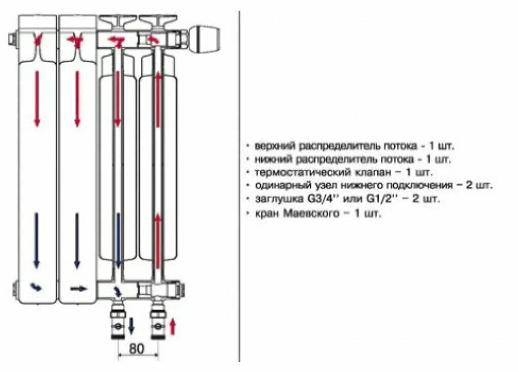 Принцип подключения радиатора отопления Биметаллический радиатор Rifar Monolit Ventil 500, 14 секций, с нижним правым по