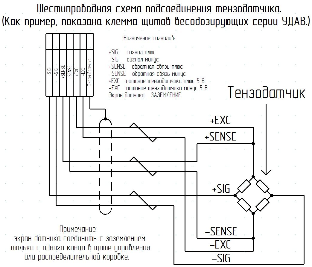 Принцип подключения схема Показать схему подключения HeatProf.ru