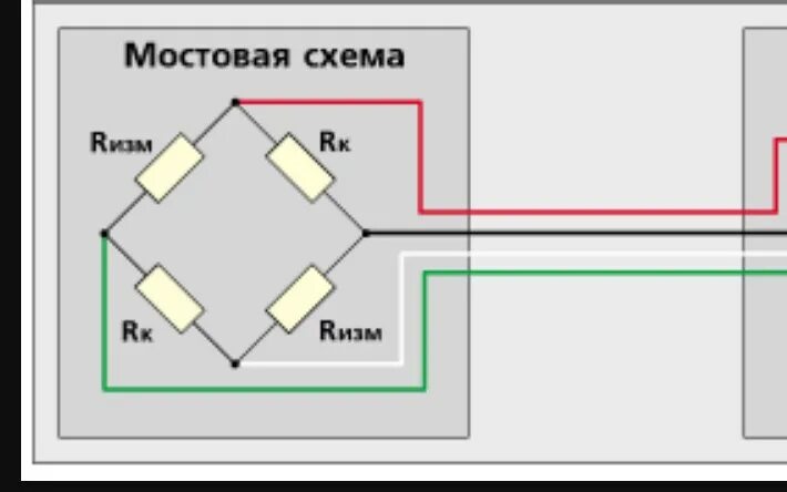 Принцип подключения схема Форум РадиоКот * Просмотр темы - Как сделать из весов микроОмметр, килАмперметр.