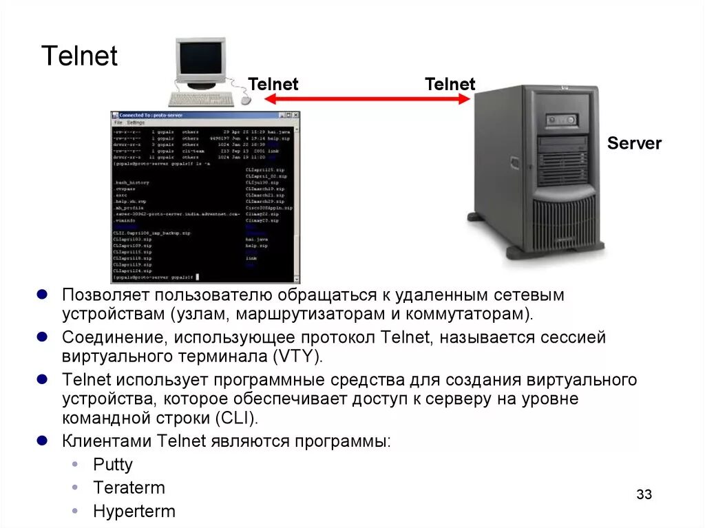 Принцип подключения в режиме удаленного терминала Протокол telnet