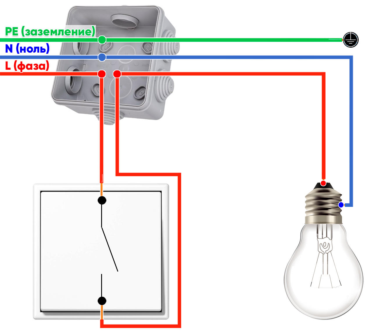Принцип подключения выключателя переключатель с