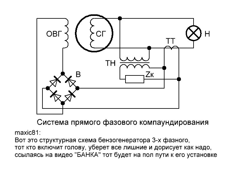 Принцип работы бензогенератора 220в схема Схема китайского генератора