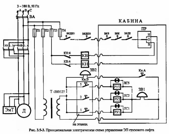 Принцип работы электрической схемы Управление электроприводами грузовых лебёдок и лифтов