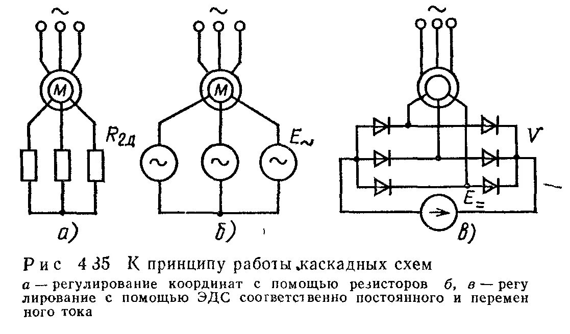 Принцип работы электрической схемы 4.7. Регулирование скорости ад в каскадных схемах включения