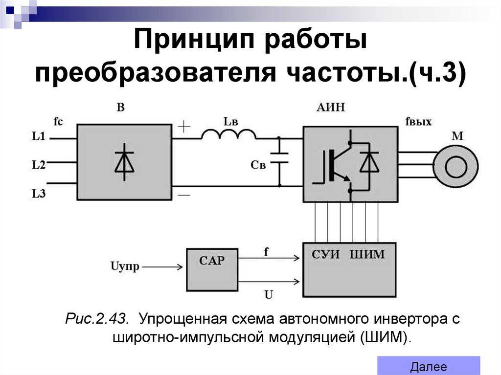 Принцип работы электрической схемы Принцип преобразователя частоты