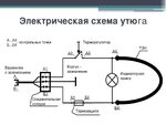 Принцип работы электросхема Электрическая схема утюга Shtampik.com