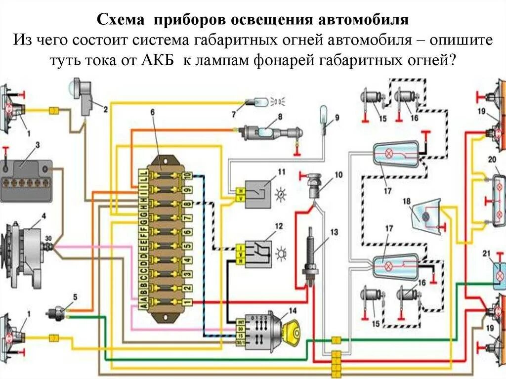 Принцип работы электросхема Картинки ЭЛЕКТРИЧЕСКАЯ СХЕМА АВТОМОБИЛЯ УСТРОЙСТВО