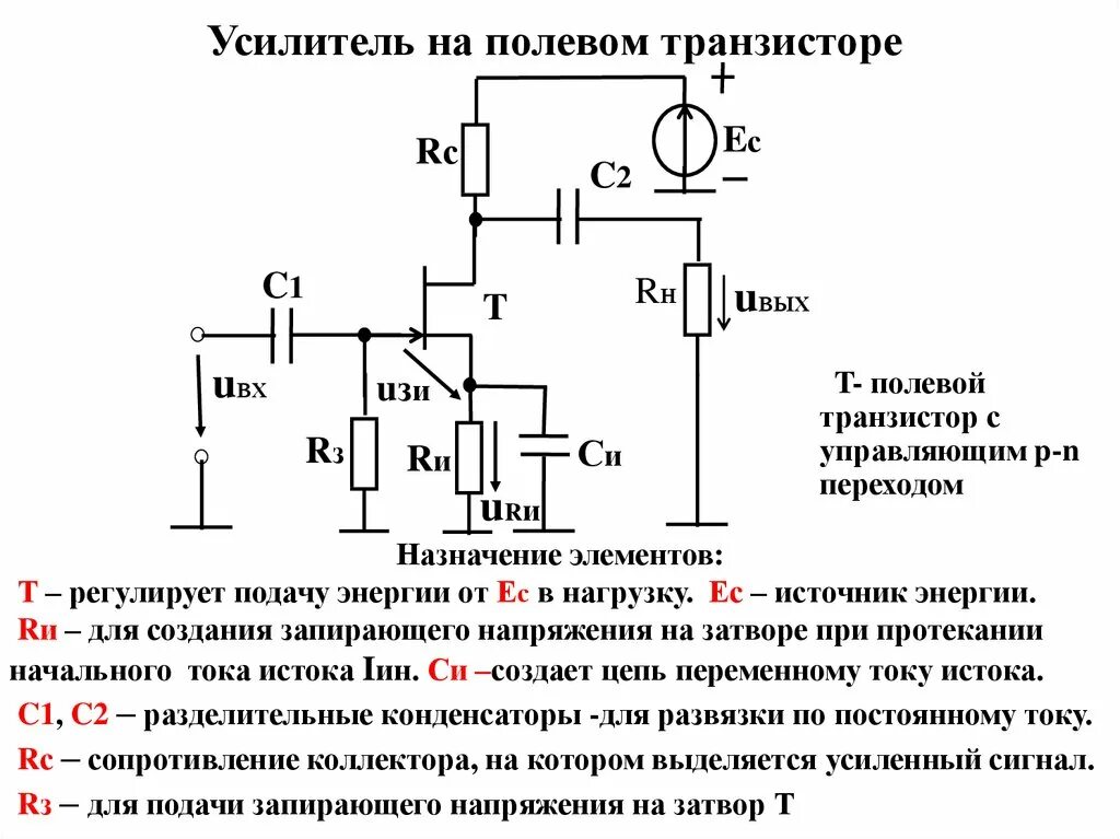 Принципа схема усилителей Картинки ПРИНЦИП РАБОТЫ СХЕМЫ УСИЛИТЕЛЯ