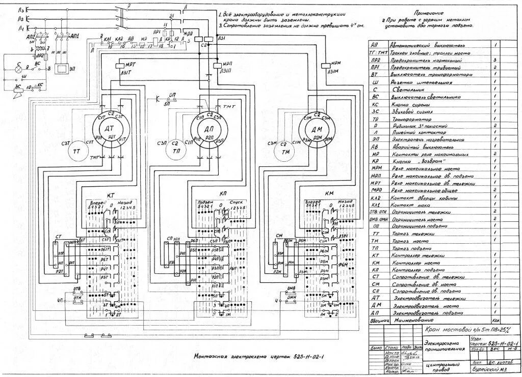 Принципиальная электрическая мостовая схема craneinfo.ru: Кран мостовой г/п 5т. ПВ-25%. Схема элекстричекая принципиальная. 