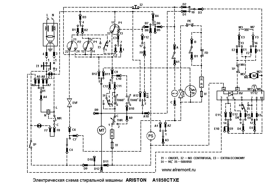 Принципиальная электрическая схема аристон Схемы стиральных машины "Ariston"