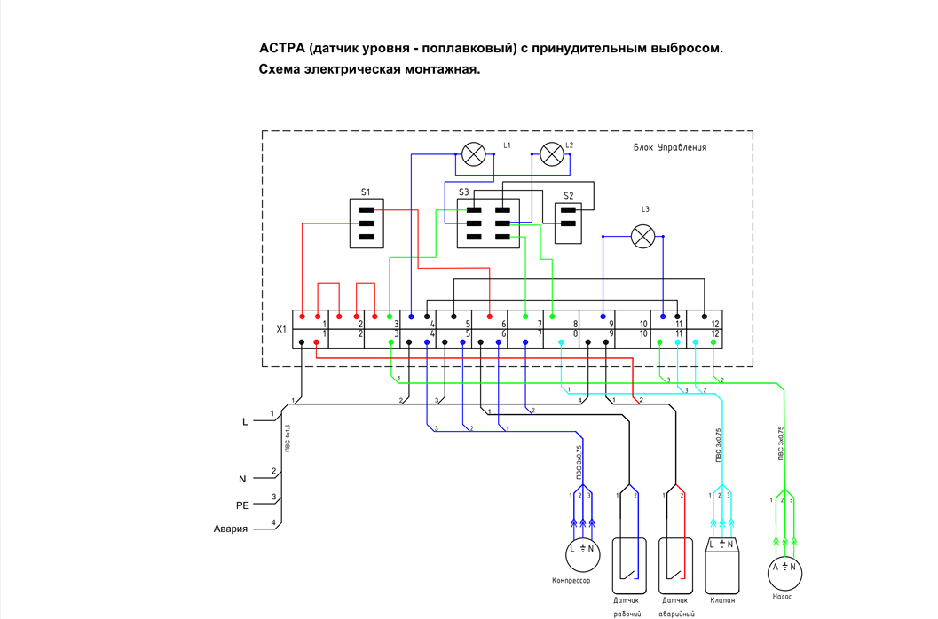 Принципиальная электрическая схема астра Электрическая схема подключения септика Юнилос Астра