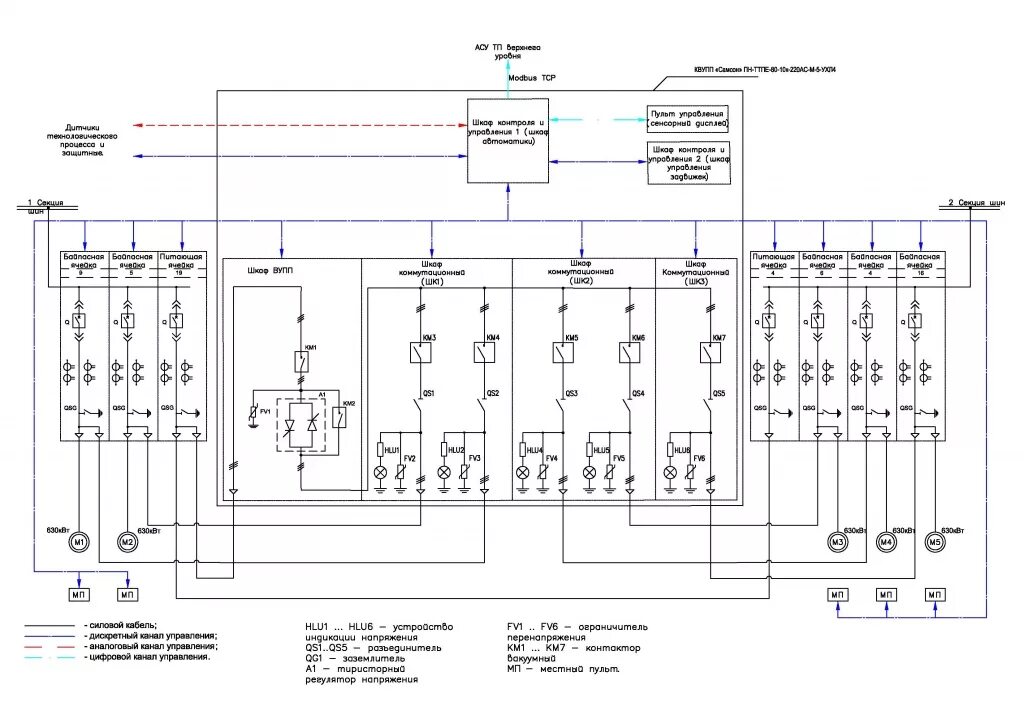 Принципиальная электрическая схема асу Схема электроснабжения асу тп