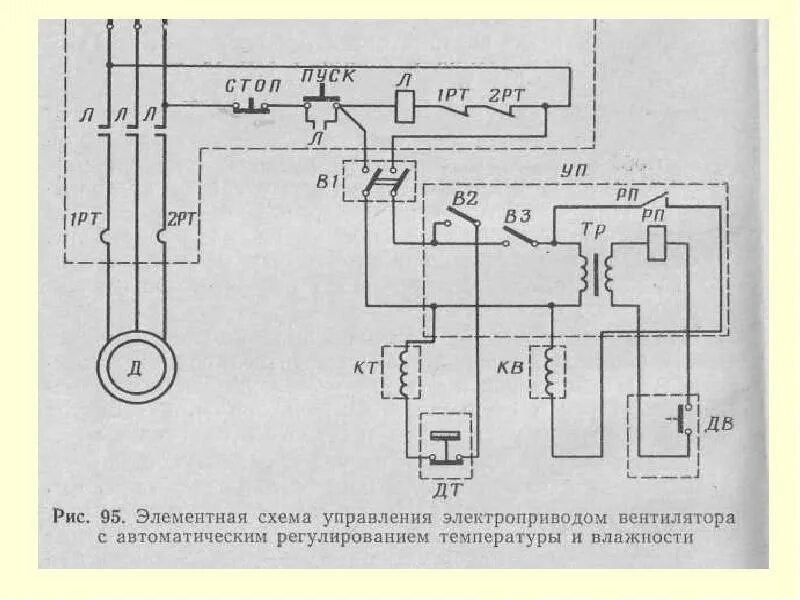 Принципиальная электрическая схема ау электроприводом вентиляционной установки Ответы Mail.ru: Расшифровать обозначения на электросхеме.