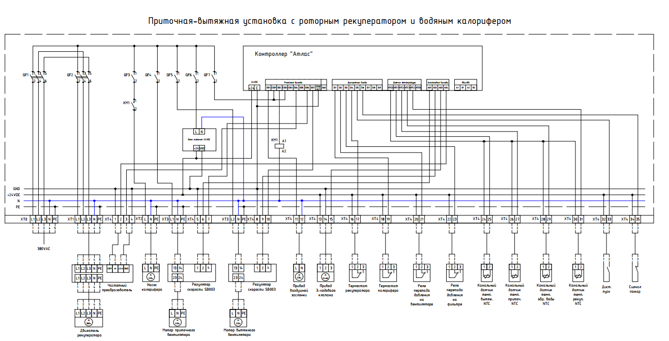 Принципиальная электрическая схема ау электроприводом вентиляционной установки Схема приточно вытяжной вентиляции с рекуперацией. Роторный рекуператор. CITYRON