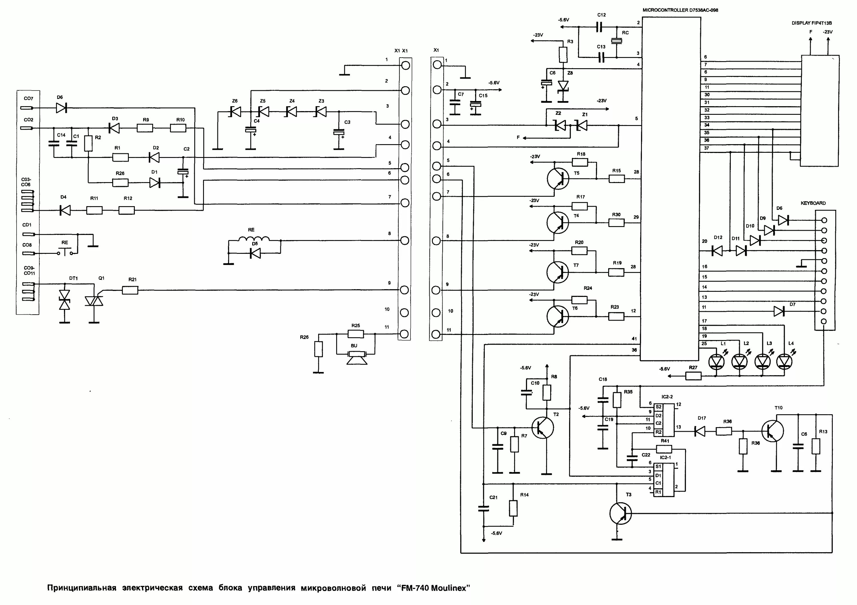 Принципиальная электрическая схема блока Микроволновая печь " FM-740 Moulinex"," FM-745 Moulinex"