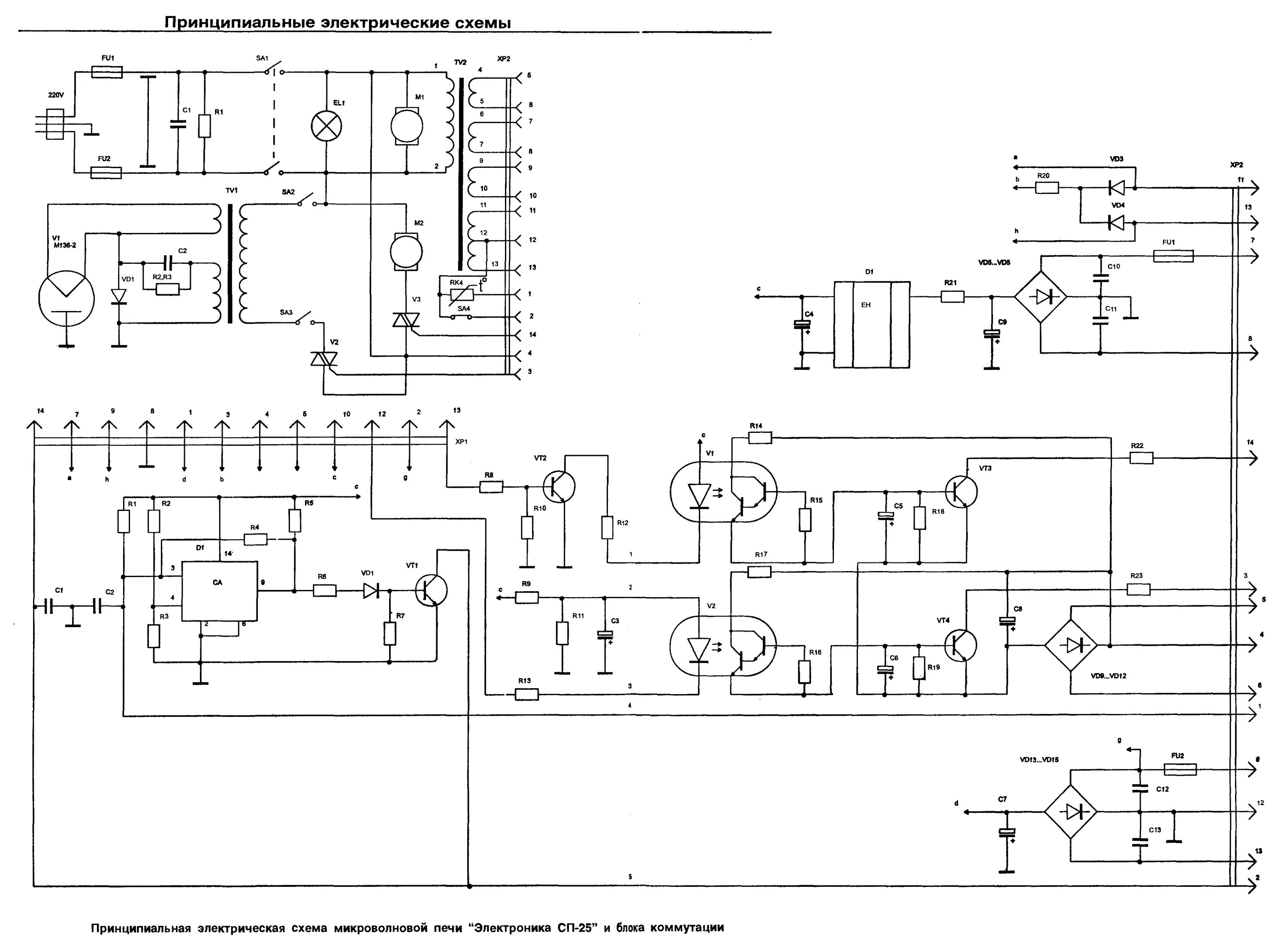Принципиальная электрическая схема блока Микроволновая печь "Электроника СП-25"
