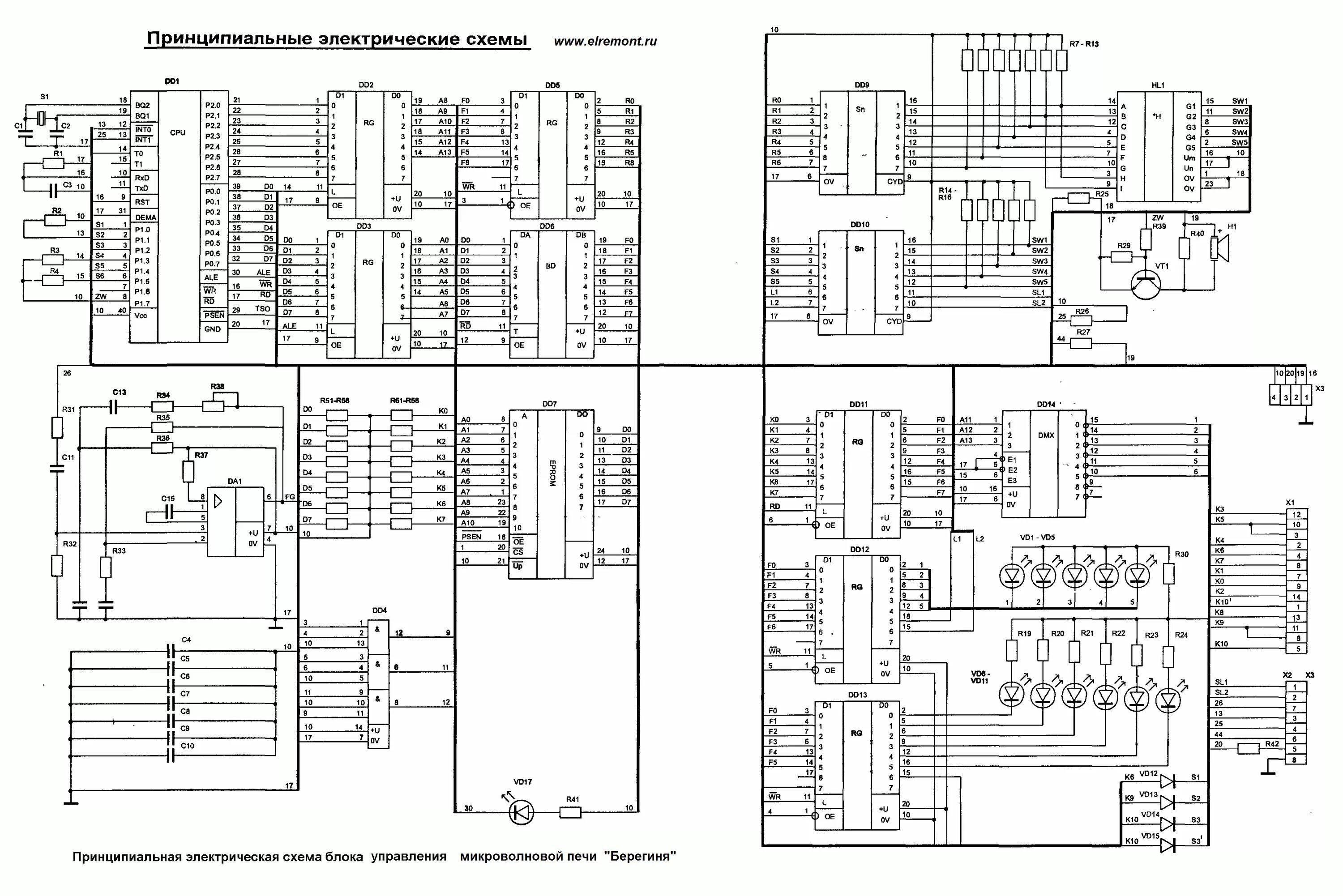 Принципиальная электрическая схема блока индикаторов фг8084 Микроволновая печь "Берегиня"