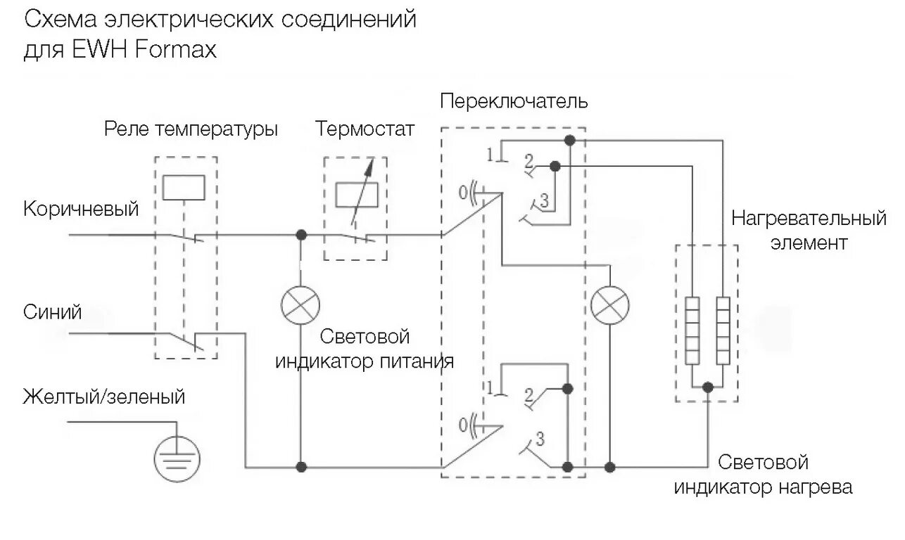 Принципиальная электрическая схема бойлера Ремонт накопительных водонагревателей Electrolux EWH Formax и EWH Formax DL свои