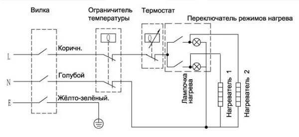 Принципиальная электрическая схема бойлера Терморегуляторы для водонагревателей купить