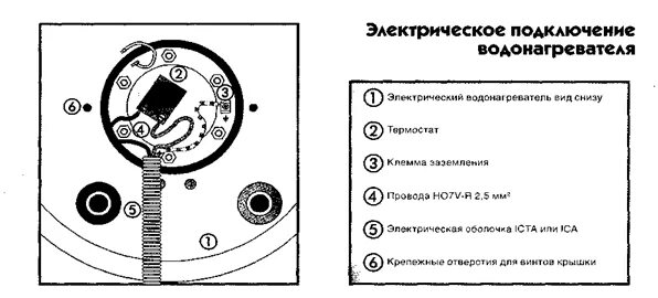 Принципиальная электрическая схема бойлера major 50 lzr Как установить водонагреватель своими руками: основные этапы работы, схемы (фото