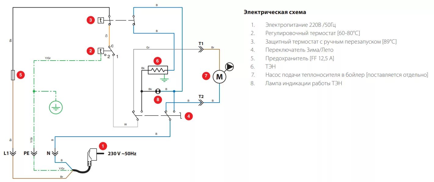 Принципиальная электрическая схема бойлера major 50 lzr Емкостной водонагреватель ACV Smart Line SLEW 100 настенный с ТЭНом "бак-в-баке"