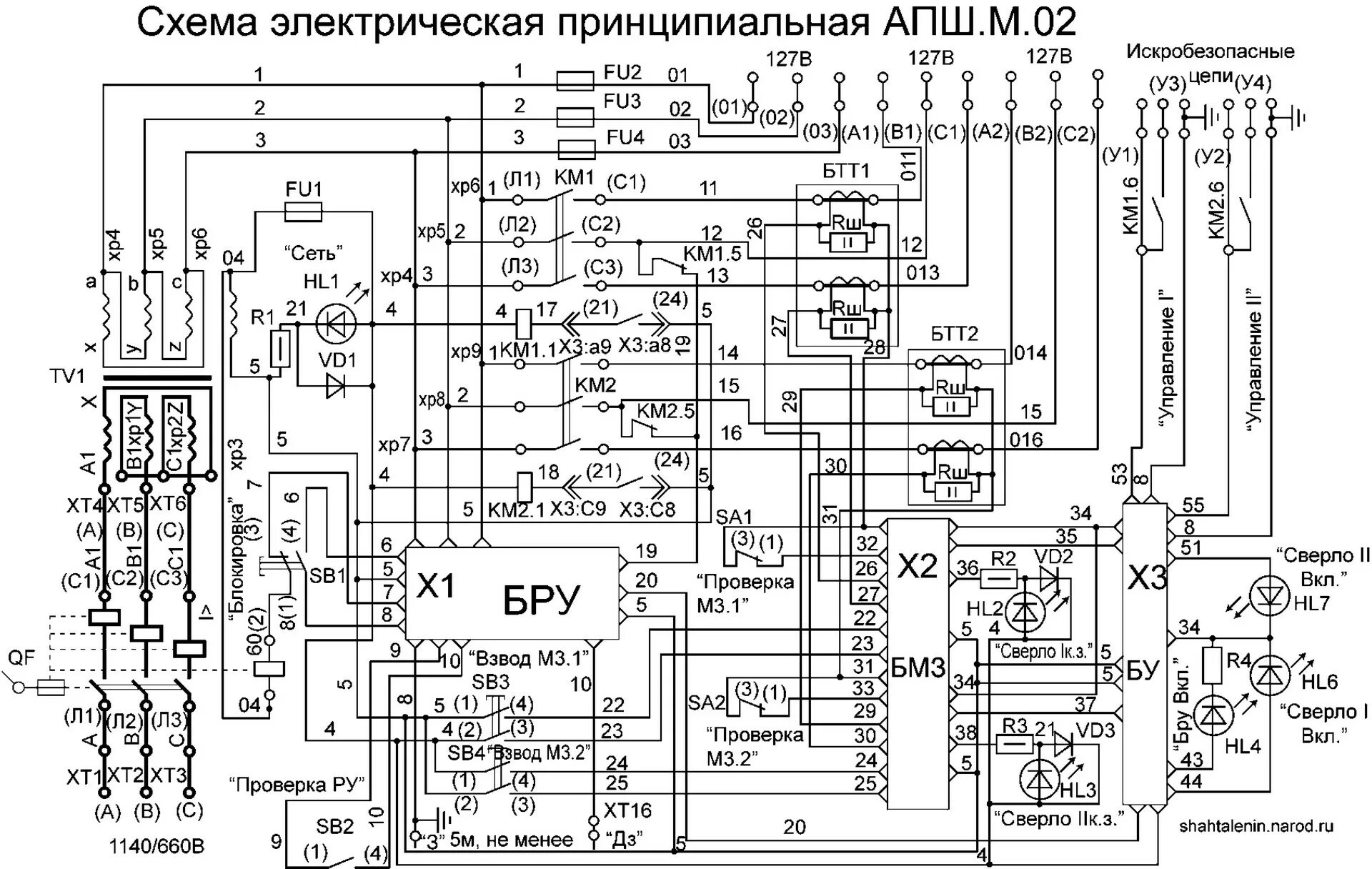 Принципиальная электрическая схема бп МГВМ's Content - Page 4 - Горно шахтное оборудование