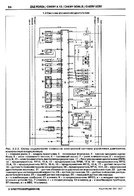Принципиальная электрическая схема чери а13 Принципиальные схемы электрооборудования ZAZ Forza " Схемы предохранителей, элек