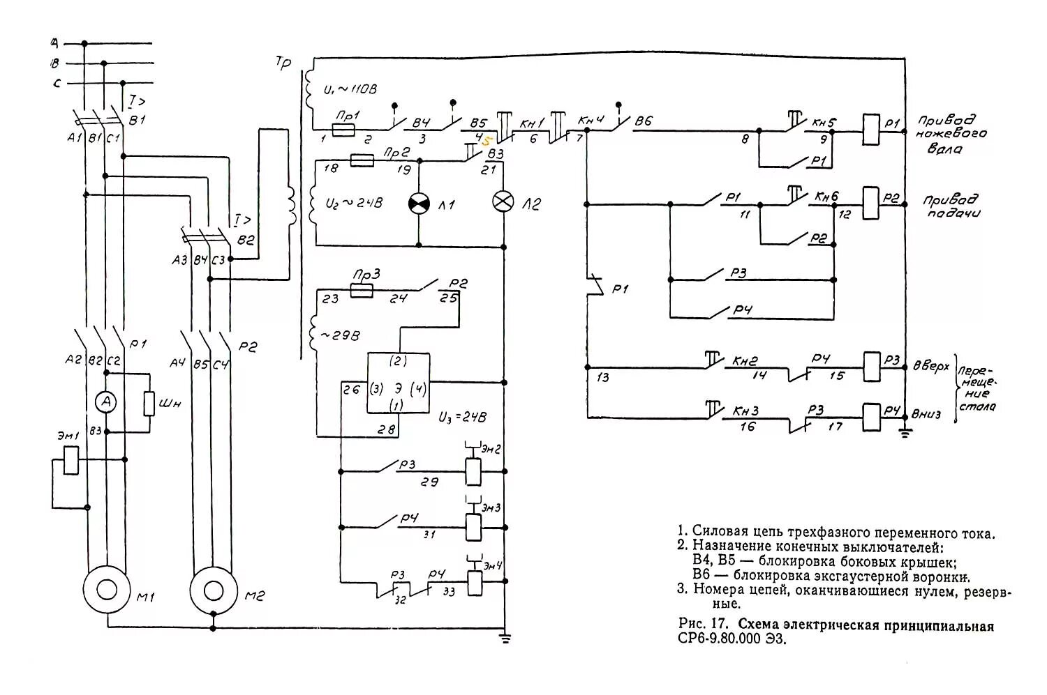 Принципиальная электрическая схема четырехстороннего строгального станка виннер СР-6-9 Станок рейсмусовый (рейсмус). Паспорт, схемы, описание, характеристики