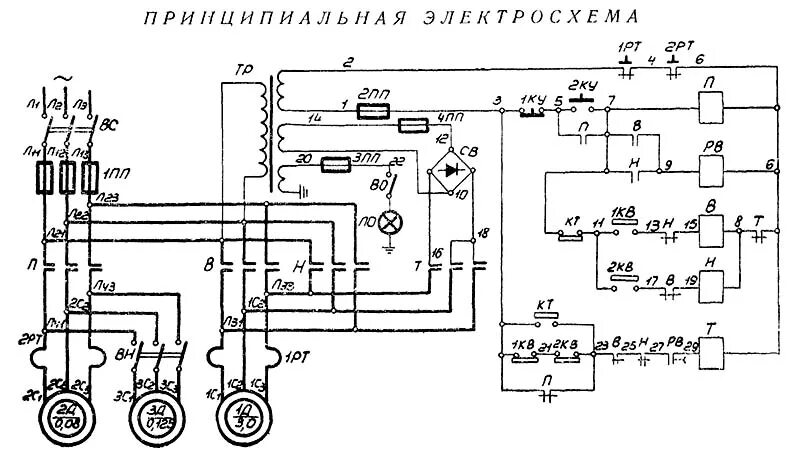 Принципиальная электрическая схема четырехстороннего строгального станка виннер 1И611П Схема и Электрооборудование станка