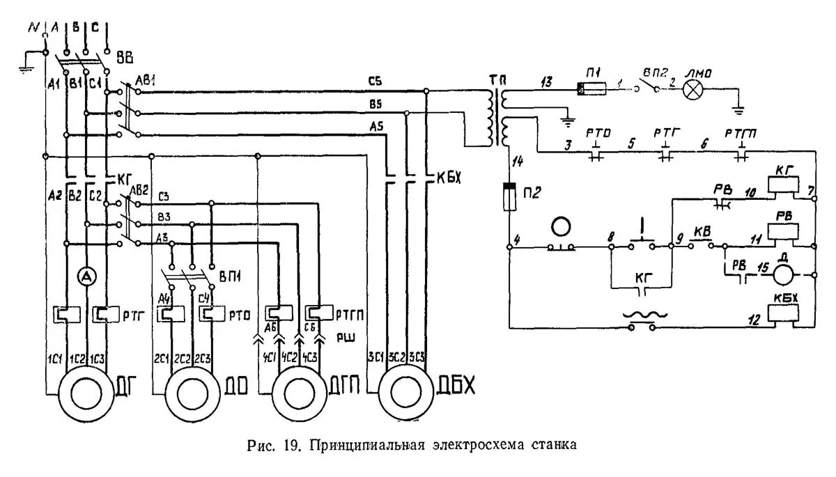 Принципиальная электрическая схема четырехстороннего строгального станка виннер 1К62Б Схема и Электрооборудование станка