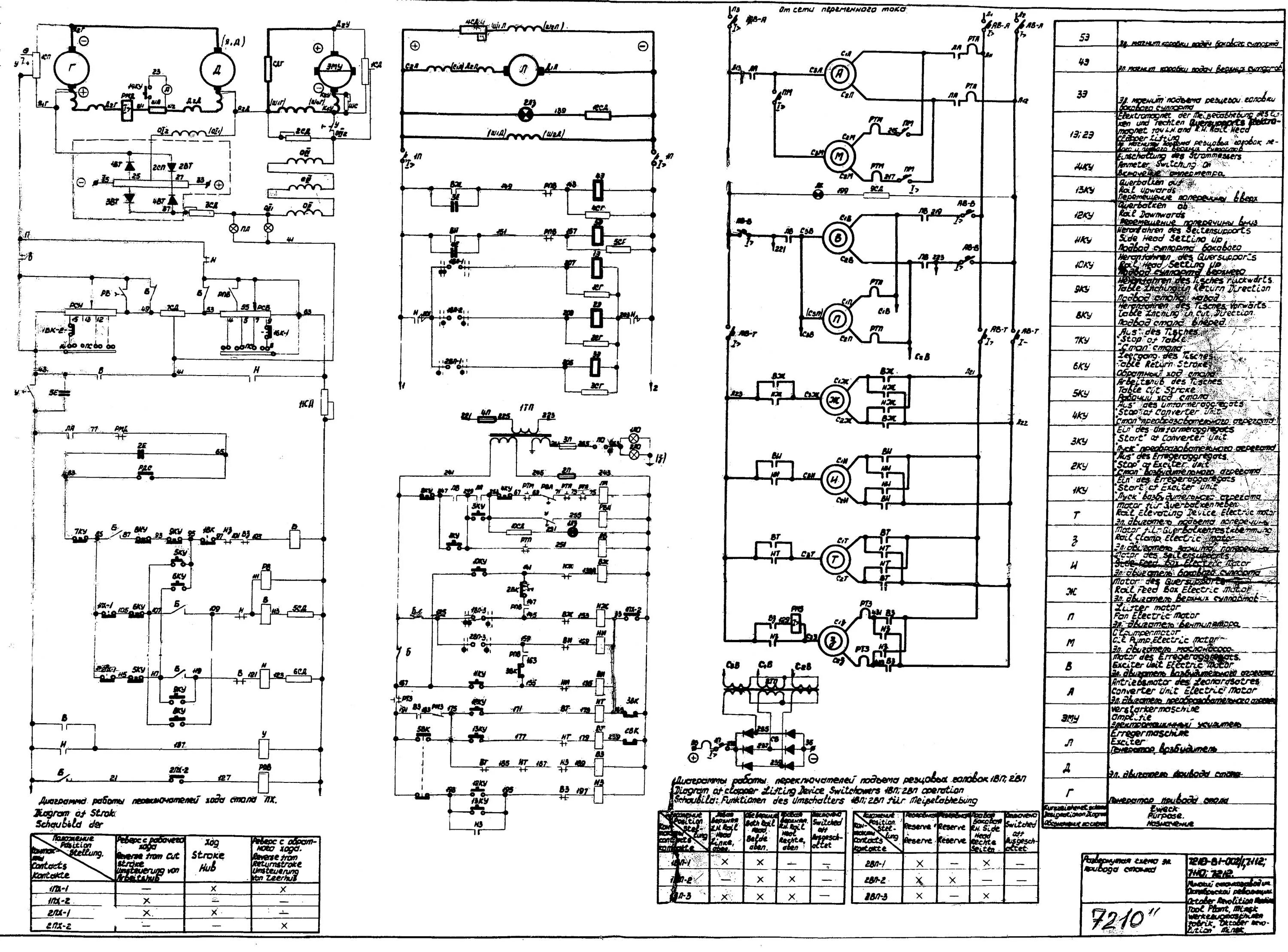 Принципиальная электрическая схема четырехстороннего строгального станка виннер 7210, 7110, 7212, 7112 Схема электрическая. Электрооборудование станка